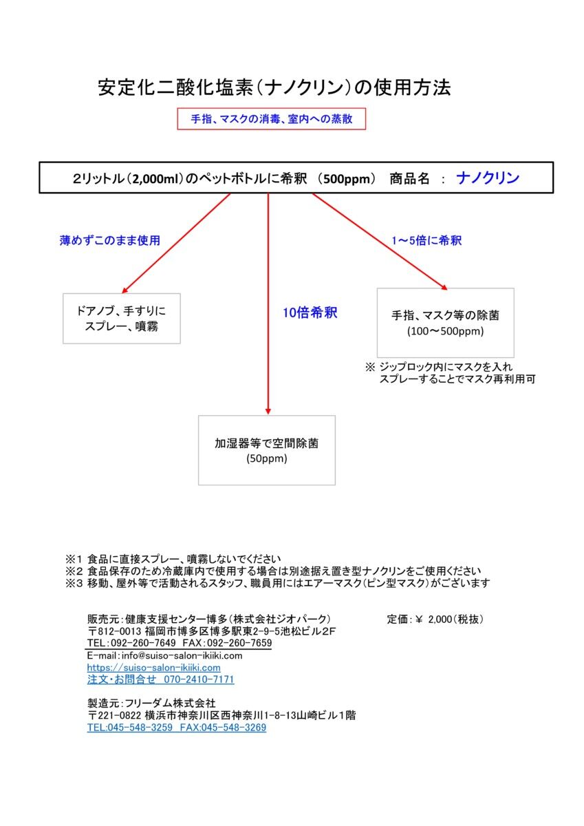 ウイルス、細菌、カビ、消臭対策にはこれ！