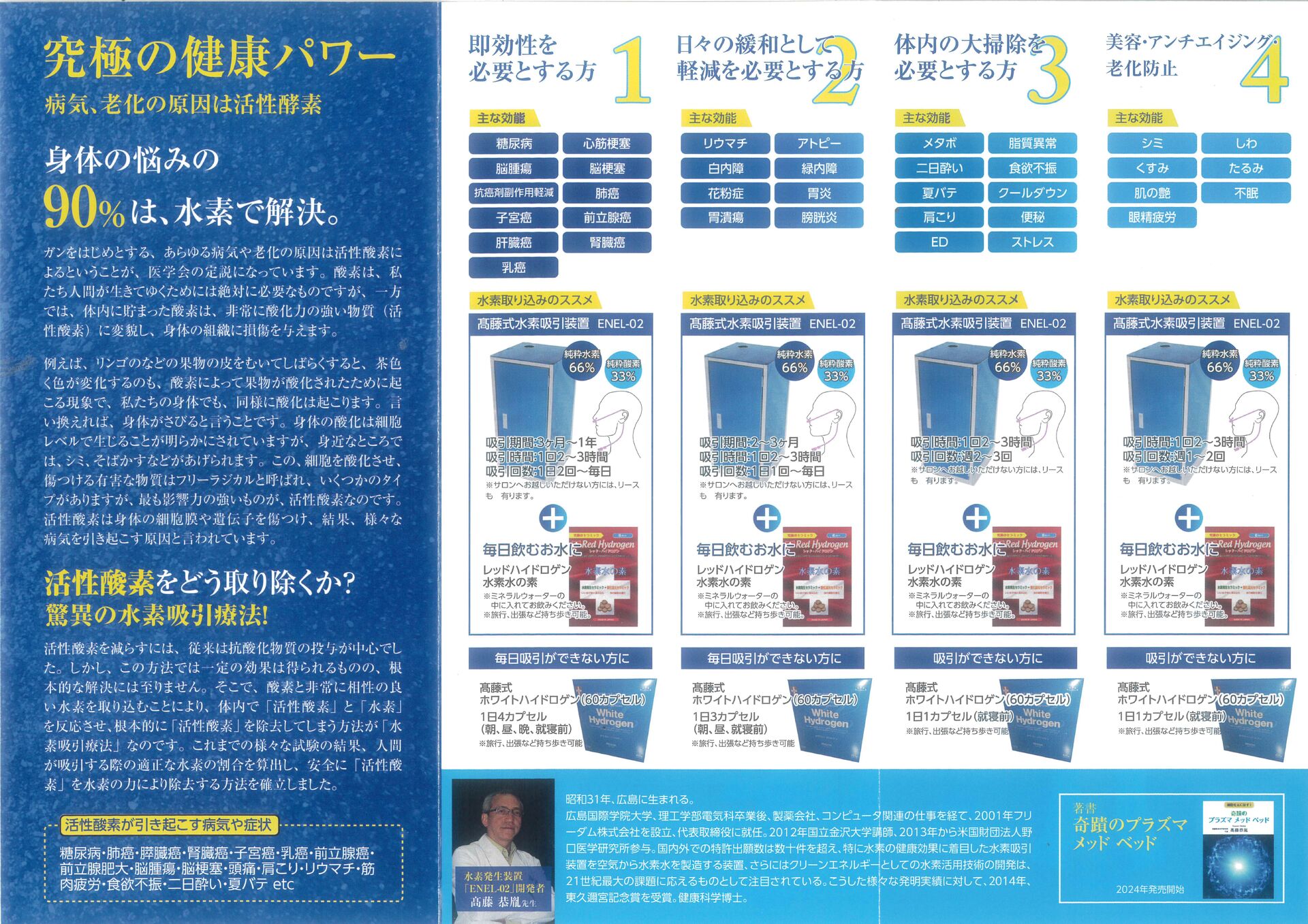水素吸引の頻度